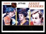 1980 Topps #162   -  Wayne Gretzky / Marcel Dionne / Guy Lafleur Assists Leaders Front Thumbnail