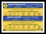 2019 Topps Heritage #96   -  Dakota Hudson / Daniel Poncedeleon Cardinals Rookie Stars Back Thumbnail