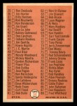 1966 Topps #34 Checklist 1 Back Thumbnail