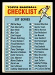 1966 Topps #34 Checklist 1 Front Thumbnail