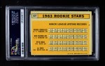 1963 Topps #537 - Pete Rose / Al Weis / Ken McMullen / Pedro Gonzalez Rookie Stars Back Thumbnail