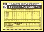 1990 Topps Traded #73 T Orlando Mercado  Back Thumbnail