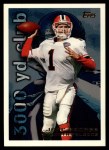 1995 Topps #36  Jeff George  Front Thumbnail