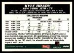 1995 Topps #226  Kyle Brady  Back Thumbnail