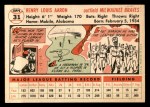 1956 Topps #31 Hank Aaron Back Thumbnail