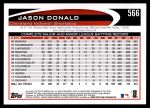 2012 Topps #566  Jason Donald  Back Thumbnail