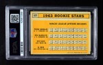 1963 Topps #537 - Pete Rose / Al Weis / Ken McMullen / Pedro Gonzalez Rookie Stars Back Thumbnail