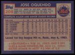 1984 Topps #208  Jose Oquendo  Back Thumbnail