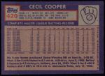 1984 Topps #420  Cecil Cooper  Back Thumbnail