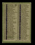 1971 Topps #369 BLK  Checklist 4 Back Thumbnail