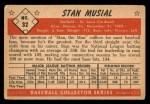 1953 Bowman #32 Stan Musial Back Thumbnail