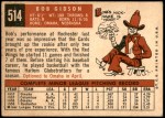 1959 Topps #514 Bob Gibson Back Thumbnail