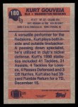 1991 Topps #180  Kurt Gouveia  Back Thumbnail
