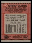 1990 Topps #128  Gary Clark  Back Thumbnail