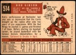 1959 Topps #514 Bob Gibson Back Thumbnail