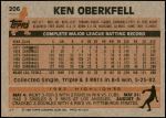 1983 Topps #206  Ken Oberkfell  Back Thumbnail