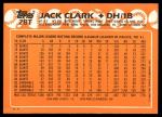 1988 Topps Traded #28 T Jack Clark  Back Thumbnail