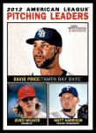 2013 Topps Heritage #4 A  -  David Price / Jered Weaver / Matt Harrison AL Pitching Leaders Front Thumbnail