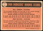 1966 Topps #288 - Don Sutton / Bill Singer Dodgers Rookies Back Thumbnail