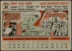 1956 Topps #31 Hank Aaron Back Thumbnail