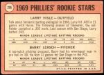 1969 Topps #206   -  Larry Hisle / Barry Lersch Phillies Rookies Back Thumbnail