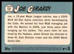 2014 Topps Heritage #131  Joe Girardi  Back Thumbnail