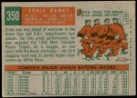 1959 Topps #350 Ernie Banks Back Thumbnail