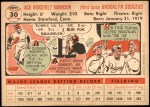 1956 Topps #30 Jackie Robinson Back Thumbnail
