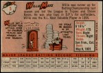1958 Topps #5 Willie Mays Back Thumbnail