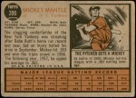1962 Topps #200 Mickey Mantle Back Thumbnail