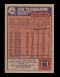 1985 Topps #190  Joe Theismann  Back Thumbnail