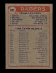 1985 Topps #281   -  Marcus Allen / Todd Christensen / Mike Haynes / Bill Pickel / Vann McElroy Raiders Leaders Back Thumbnail