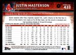 2015 Topps #433  Justin Masterson  Back Thumbnail