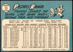1965 Topps #13  Pedro Ramos  Back Thumbnail