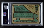 1979 Topps #18 Wayne Gretzky Back Thumbnail
