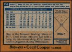 1978 Topps #154  Cecil Cooper  Back Thumbnail
