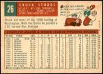 1959 Topps #26  Chuck Stobbs  Back Thumbnail