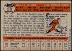 1957 Topps #18 Don Drysdale Back Thumbnail