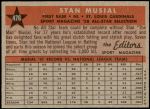 1958 Topps #476   -  Stan Musial All-Star Back Thumbnail