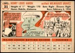 1956 Topps #31 Hank Aaron Back Thumbnail