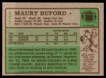 1984 Topps #177  Maury Buford  Back Thumbnail