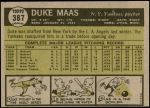 1961 Topps #387  Duke Maas  Back Thumbnail
