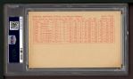 1963 Exhibits Stat Back  Sandy Koufax  Back Thumbnail