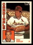 1984 Topps Traded #29  Ken Dayley  Front Thumbnail