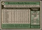 1979 Topps #394  Randy Stein  Back Thumbnail