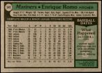 1979 Topps #548  Enrique Romo  Back Thumbnail