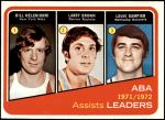1972 Topps #264   -  Bill Melchionni / Larry Brown / Louie Dampier  ABA Assists Leaders Front Thumbnail
