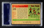 1955 Topps #123 Sandy Koufax Back Thumbnail