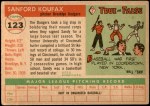 1955 Topps #123 Sandy Koufax Back Thumbnail