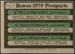 1979 Topps #715   -  Bruce Benedict / Glenn Hubbard / Larry Whisenton Braves Prospects   Back Thumbnail